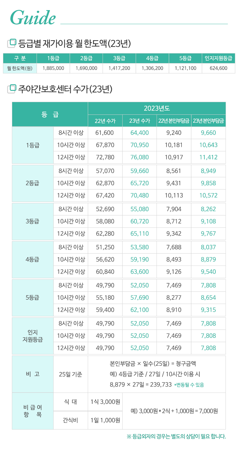 동행주간보호센터&행복한동행주간보호센터_내용