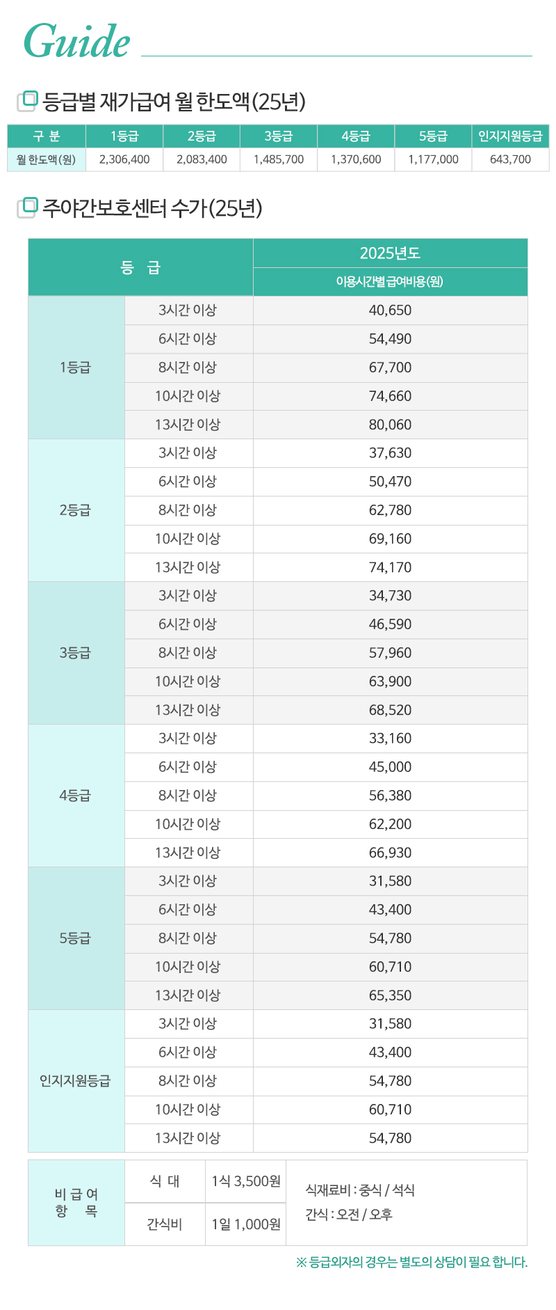동행주간보호센터&행복한동행주간보호센터_내용